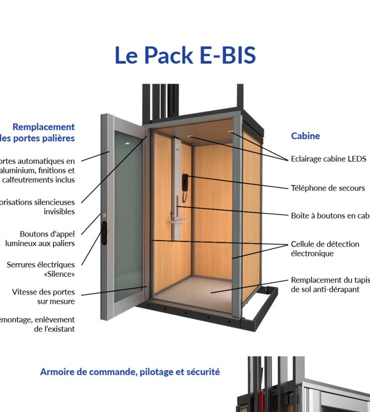 kit service e-bis pour ascenseur de maison